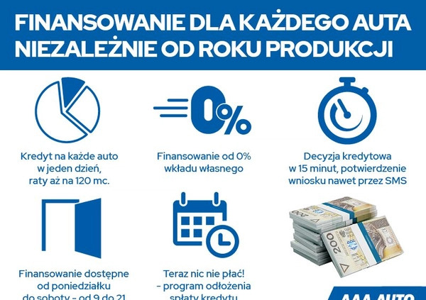 Kia Rio cena 52000 przebieg: 46237, rok produkcji 2020 z Prabuty małe 211